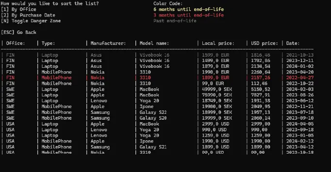 Asset Tracker