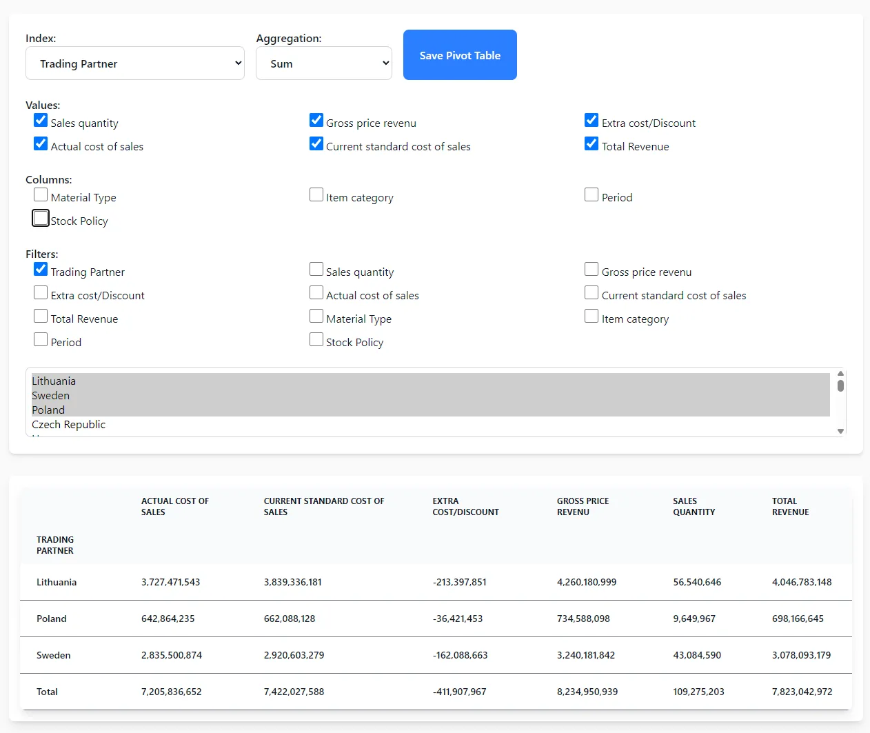 CSV TOOL